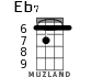 Eb7 for ukulele - option 3