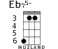 Eb75- for ukulele - option 3