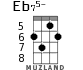 Eb75- for ukulele - option 4