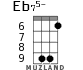 Eb75- for ukulele - option 5