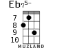 Eb75- for ukulele - option 6