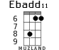 Ebadd11 for ukulele - option 3