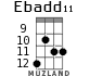 Ebadd11 for ukulele - option 5