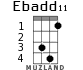 Ebadd11 for ukulele