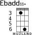 Ebadd11+ for ukulele - option 3