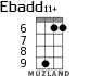 Ebadd11+ for ukulele - option 5