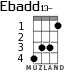Ebadd13- for ukulele - option 2