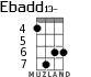 Ebadd13- for ukulele - option 3