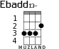 Ebadd13- for ukulele - option 1