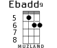 Ebadd9 for ukulele - option 3