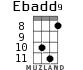 Ebadd9 for ukulele - option 5