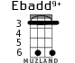 Ebadd9+ for ukulele - option 2