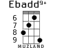 Ebadd9+ for ukulele - option 4