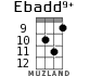 Ebadd9+ for ukulele - option 5