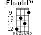 Ebadd9+ for ukulele - option 6