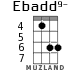 Ebadd9- for ukulele - option 3