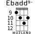 Ebadd9- for ukulele - option 7