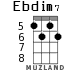 Ebdim7 for ukulele - option 2