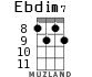 Ebdim7 for ukulele - option 3