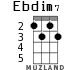 Ebdim7 for ukulele