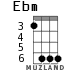 Ebm for ukulele - option 2