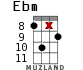 Ebm for ukulele - option 11