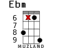 Ebm for ukulele - option 12