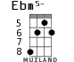 Ebm5- for ukulele - option 3
