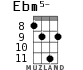 Ebm5- for ukulele - option 4