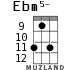 Ebm5- for ukulele - option 5