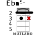 Ebm5- for ukulele - option 9