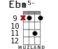 Ebm5- for ukulele - option 10