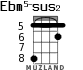 Ebm5-sus2 for ukulele - option 2