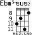 Ebm5-sus2 for ukulele - option 3