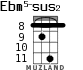 Ebm5-sus2 for ukulele - option 4