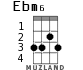 Ebm6 for ukulele - option 1