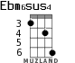 Ebm6sus4 for ukulele - option 2