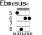 Ebm6sus4 for ukulele - option 3