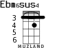 Ebm6sus4 for ukulele - option 1