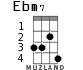 Ebm7 for ukulele - option 2
