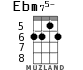 Ebm75- for ukulele - option 2