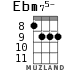 Ebm75- for ukulele - option 3