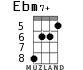Ebm7+ for ukulele - option 3