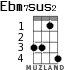 Ebm7sus2 for ukulele - option 2