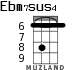 Ebm7sus4 for ukulele - option 2