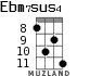 Ebm7sus4 for ukulele - option 3
