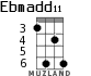 Ebmadd11 for ukulele - option 2