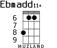 Ebmadd11+ for ukulele - option 4