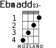 Ebmadd13- for ukulele - option 2