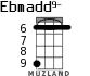 Ebmadd9- for ukulele - option 3